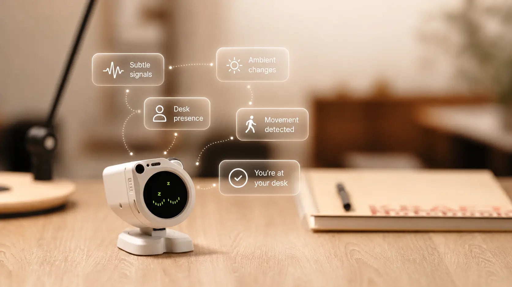 Watcher-Robot sensing on a desk